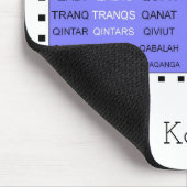 Tapis De Souris Q Mots sans aide au jeu en U (Coin)