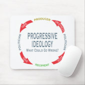 Tapis De Souris Qu'a pu aller mal ? (Avec souris)