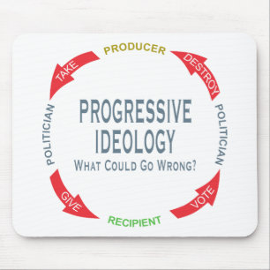 Tapis De Souris Qu'a pu aller mal ?