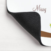 Tapis De Souris Quatre Petits Oiseaux (Coin)