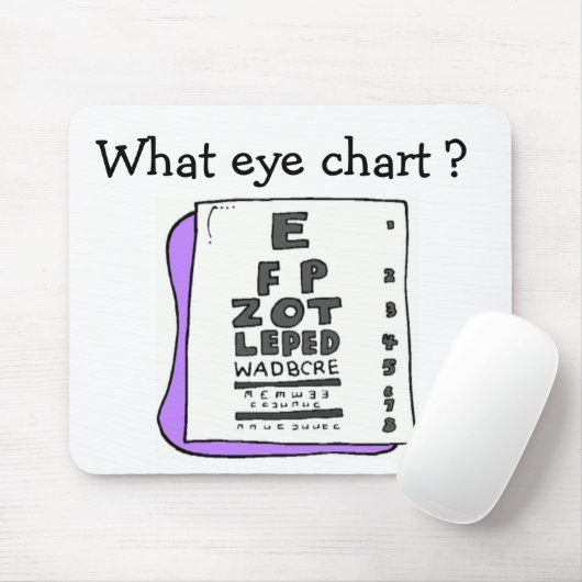 TAPIS DE SOURIS QUEL GRAPHIQUE D'OEIL ? (Avec souris)