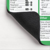 Tapis De Souris Raccourcis clavier de Google Sheets pour PC Mouse  (Coin)