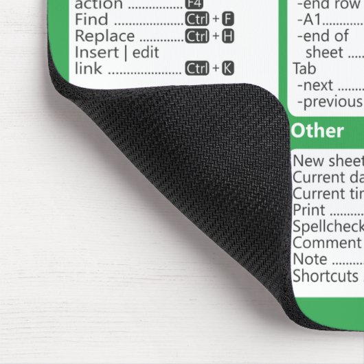 Tapis De Souris Raccourcis clavier de Google Sheets pour PC Mouse  (Coin)