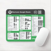 Tapis De Souris Raccourcis clavier de Google Sheets pour PC Mouse  (Avec souris)