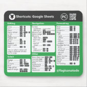 Tapis De Souris Raccourcis clavier de Google Sheets pour PC Mouse  (Devant)
