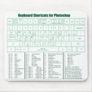 Tapis De Souris Raccourcis clavier de Photoshop Mousepad