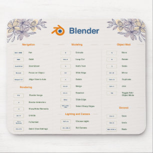 Tapis De Souris Raccourcis du bouton d'action Pad de la souris : E