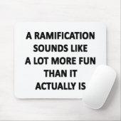 Tapis De Souris Ramification (Avec souris)