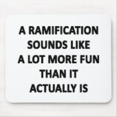 Tapis De Souris Ramification (Devant)