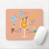 Tapis De Souris Recette Aperol (Avec souris)