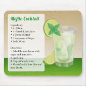 Tapis De Souris Recette de Mojito (Devant)