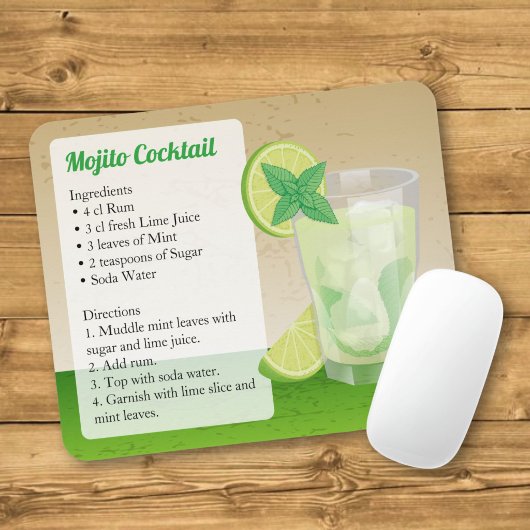 Tapis De Souris Recette de Mojito