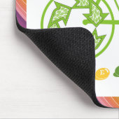 Tapis De Souris Recyclage (Coin)