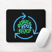 Tapis De Souris Réduire la réutilisation de l'environnement de rec (Avec souris)