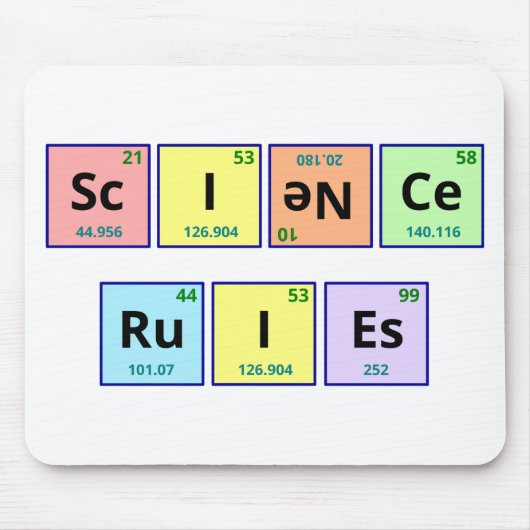 Tapis De Souris Règles de la Science (Devant)