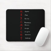 Tapis De Souris Règles karaté de Shotokan (Avec souris)