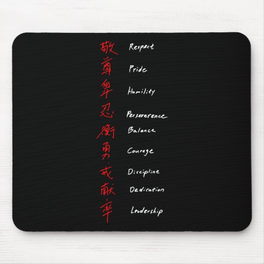 Tapis De Souris Règles karaté de Shotokan (Devant)