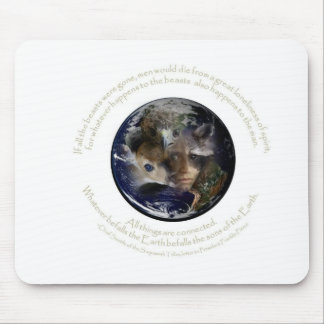 Tapis De Souris relié