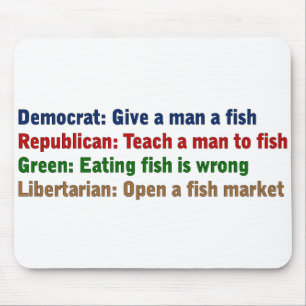 Tapis De Souris Résolution des problèmes politique