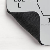 Tapis De Souris ROFLcopter (Coin)