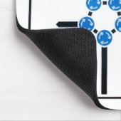 Tapis De Souris Rond point magique Mousepad (Coin)