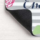 Tapis De Souris Roses (Coin)