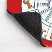 Tapis De Souris Roue chinoise Zodiac Mousepad (Coin)