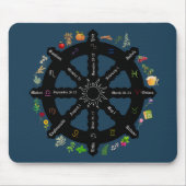 Tapis De Souris Roue de l'année Sabbat Mousepad (Devant)