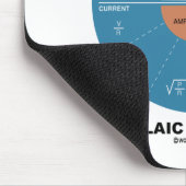 Tapis De Souris Roue de puissance formule (équations de physique) (Coin)