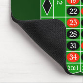Tapis De Souris roulette2 (Coin)