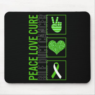 Tapis De Souris Ruban de sensibilisation au cancer des voies bilia