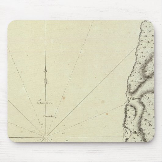 Tapis De Souris Russie 2 (Devant)