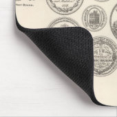 Tapis De Souris SA Woods Machine Company (Coin)