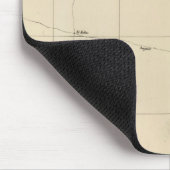 Tapis De Souris Sahara, Libye, Afrique 9 (Coin)