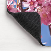 Tapis De Souris Sakura Cherry Blossoms Red Stars (Coin)