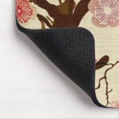 Tapis De Souris Sakura Mousepad (Coin)