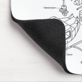 Tapis De Souris Schéma des composants principaux dans un (Coin)