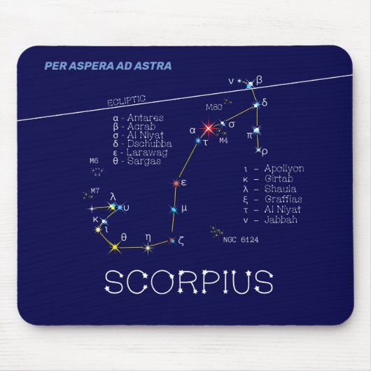 Tapis De Souris Scorpie Constellation Zodiaque (Devant)