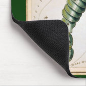 Tapis De Souris Scorpio (Coin)