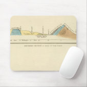 Tapis De Souris Section géologique des États-Unis (Avec souris)