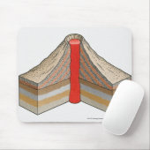 Tapis De Souris Section transversale d'un volcan de cendre-cendre (Avec souris)