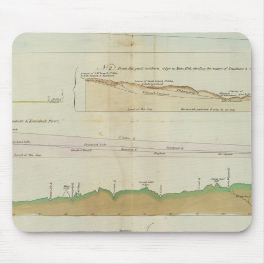 Tapis De Souris Sections verticales du Maine (Devant)