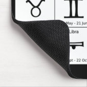 Tapis De Souris signe astrologique mousepad (Coin)