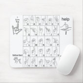 TAPIS DE SOURIS SIGNER LA PAGE DE SOURIS DE LANGUE (Avec souris)