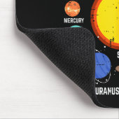 Tapis De Souris Solar System Sun Planets Galaxy Astronomy Men Wome (Coin)