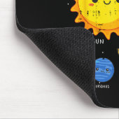 Tapis De Souris Solar System Sun Planets Rocket Space Galaxy Kids  (Coin)
