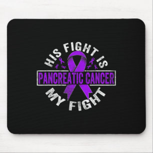 Tapis De Souris Son Combat Est Mon Combat Conscience Du Cancer Pan