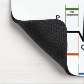 Tapis De Souris Souris Pad Sinus Rythme Electrocardiogramme ECG (Coin)
