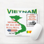 Tapis De Souris SOUVENIRS du zazv-VIETNAM (Avec souris)