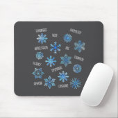 Tapis De Souris Speech Therapy Snowflake Winter Vocabulary Theme F (Avec souris)
